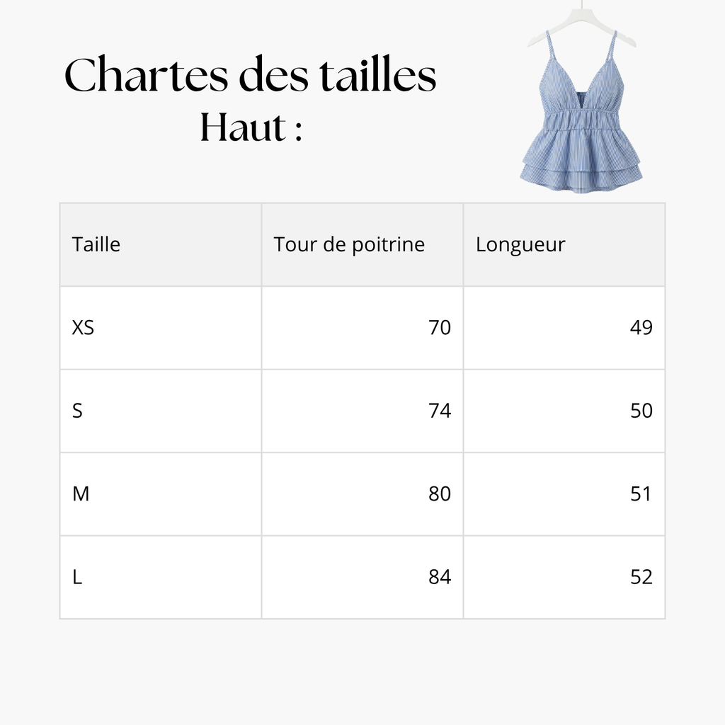 Haut mer bleu