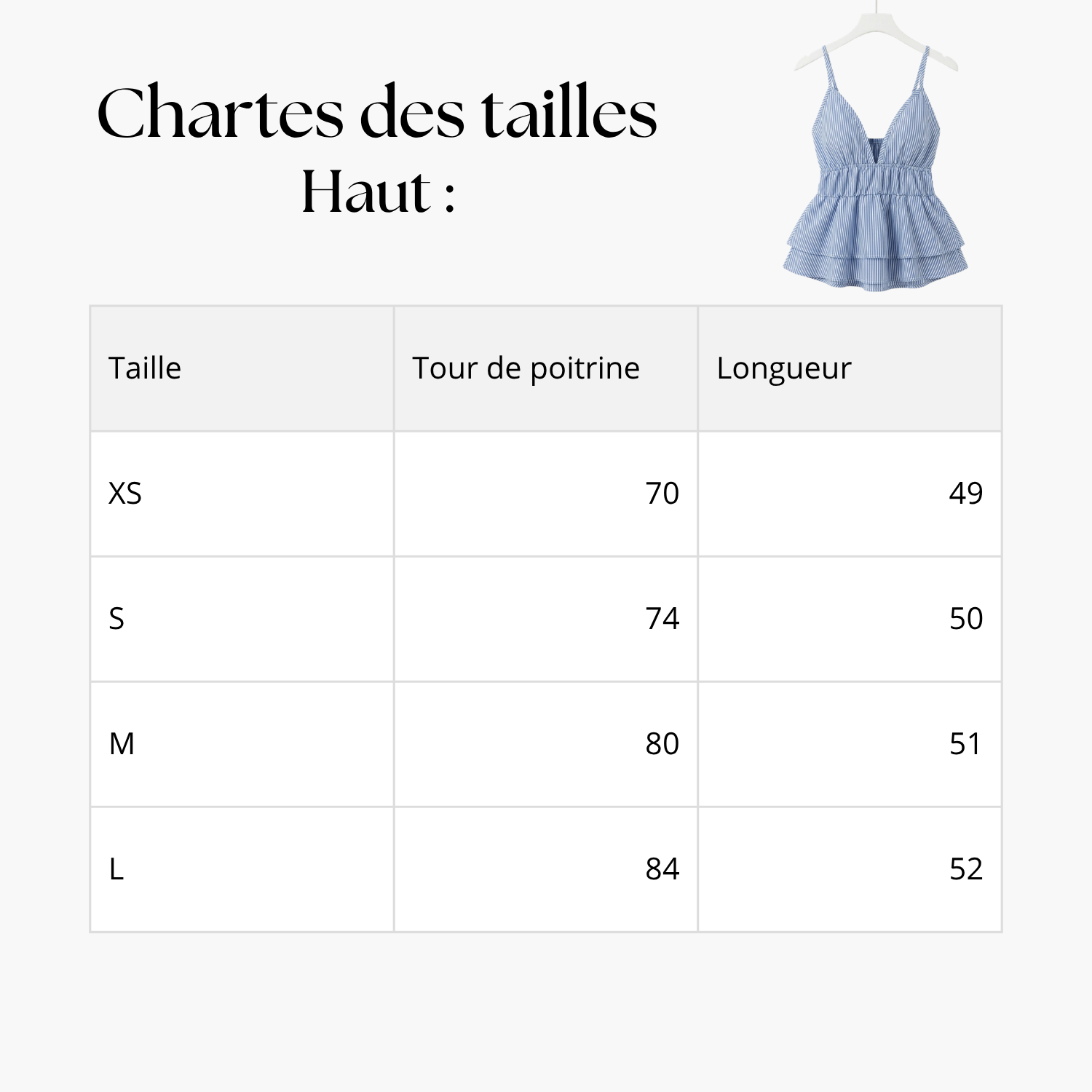 Haut mer bleu